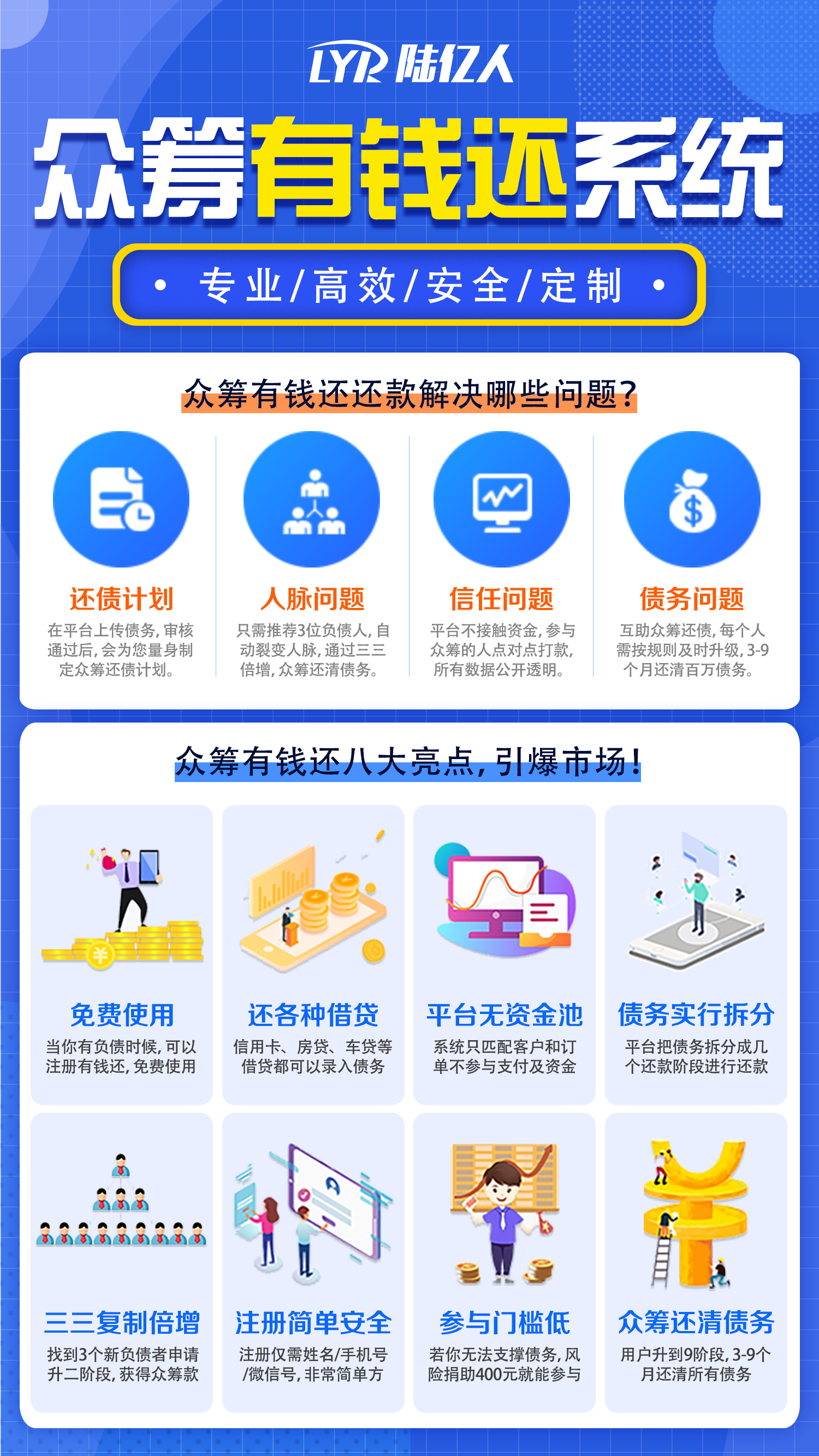 直播分銷(xiāo)商城系統(tǒng)開(kāi)發(fā)解決方案！
